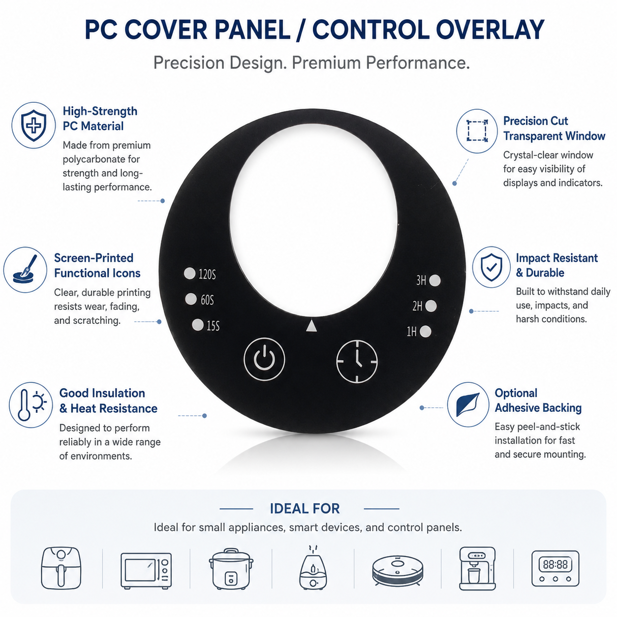 Custom PC Membrane Switch Graphic Overlay