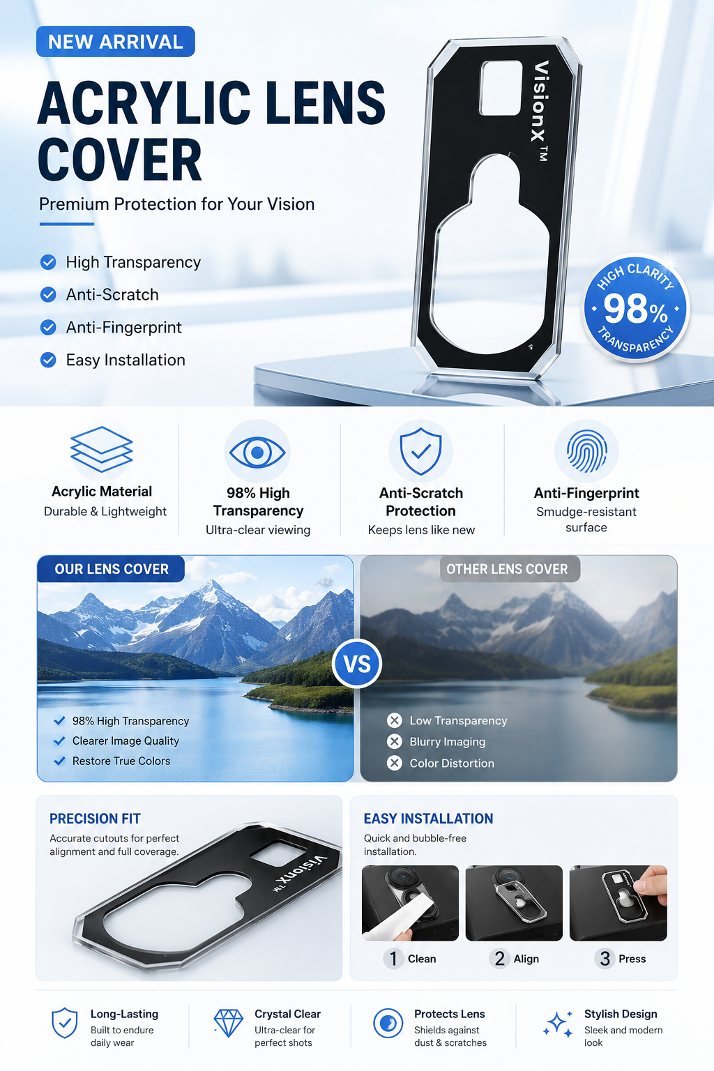 High-Transmission AR-Coated Acrylic Optical Lens